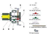 2 IN 1 GEARBOX FOR WOODEN KITS